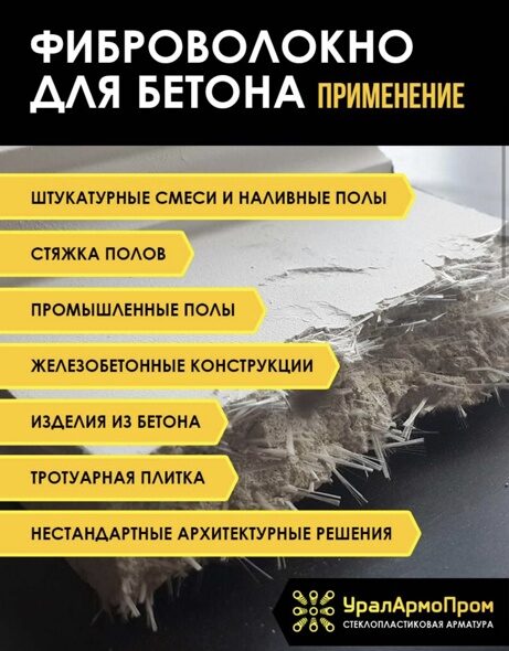 Стеклянная фибра 25 мм от производителя.